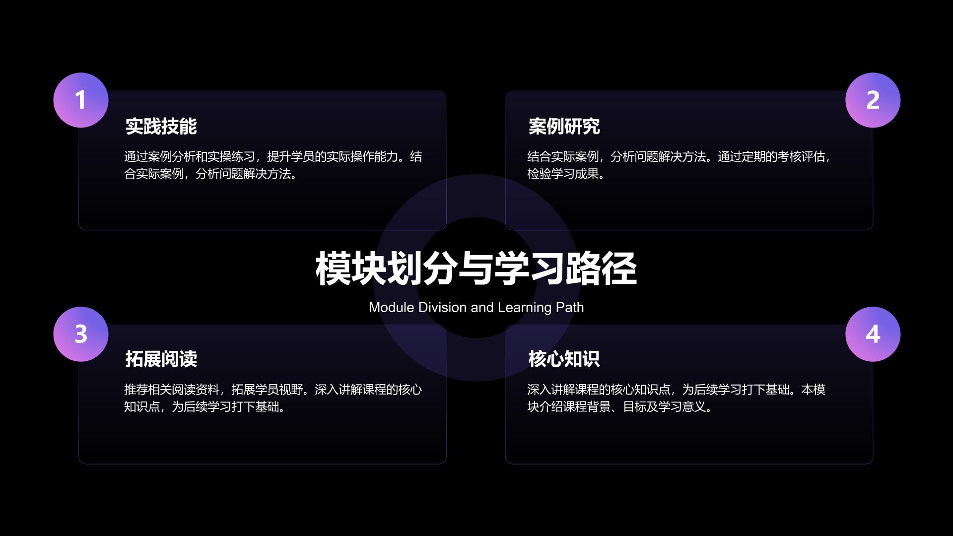 蓝色扁平风新课程发布介绍PPT模板