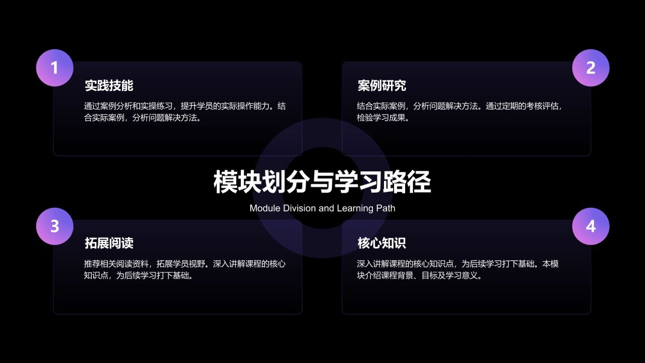 蓝色扁平风新课程发布介绍PPT模板