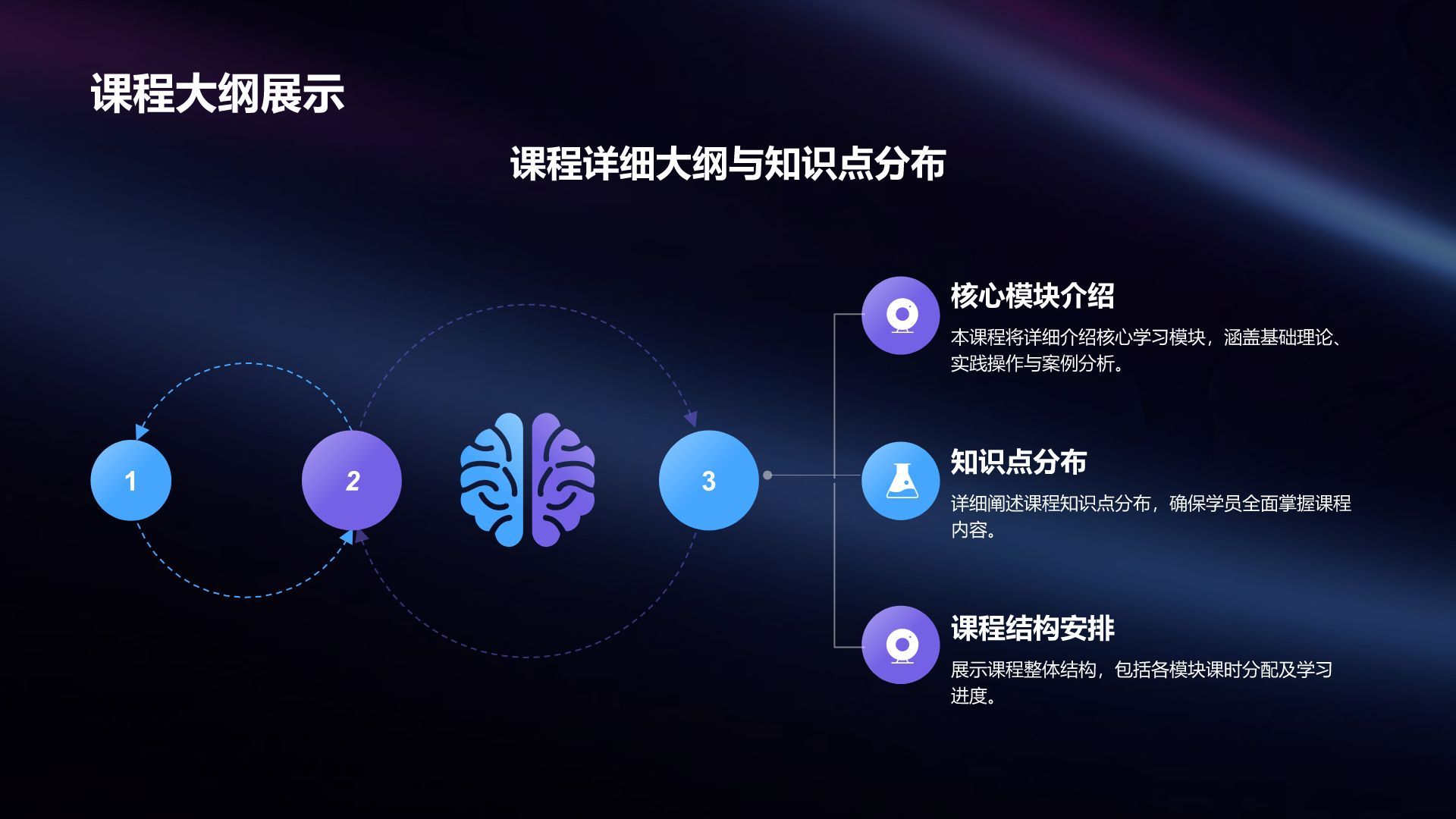 蓝色扁平风新课程发布介绍PPT模板