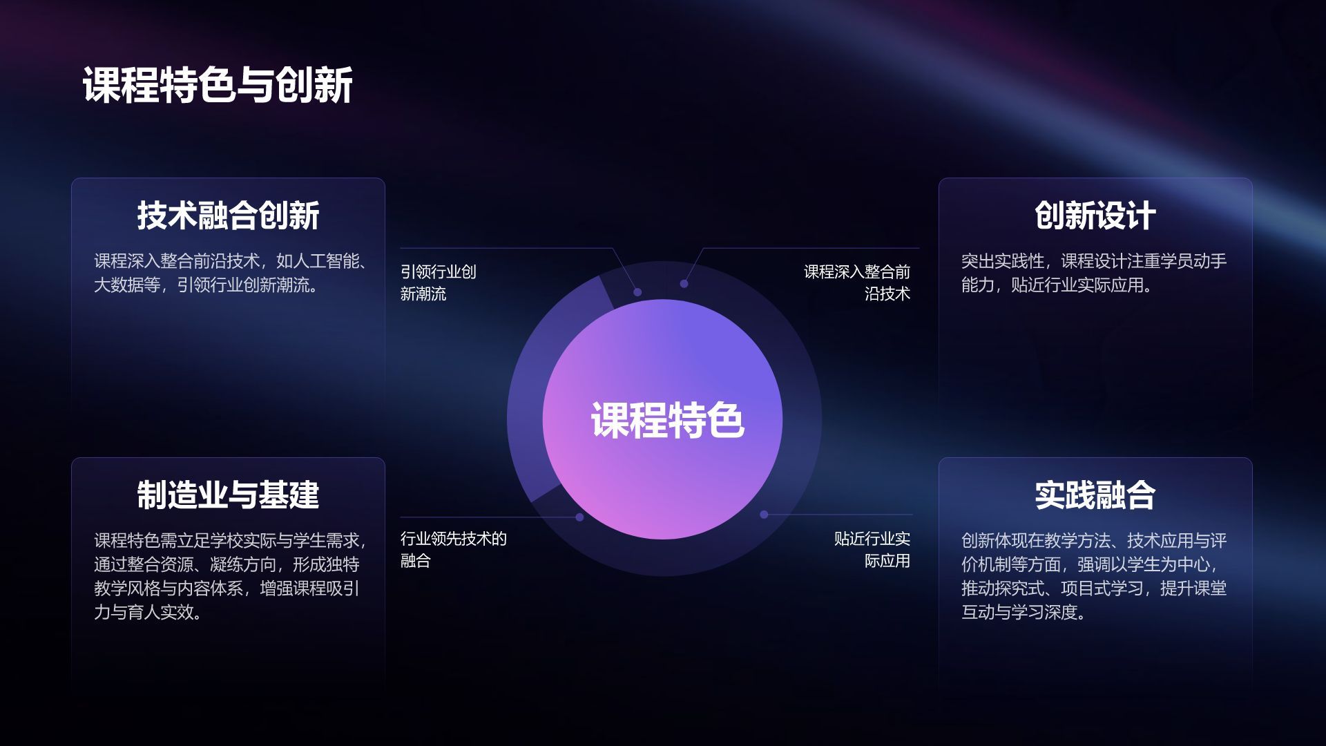 蓝色扁平风新课程发布介绍PPT模板