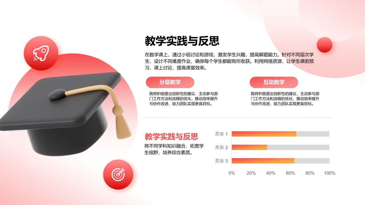 红色3D风教师成长计划汇报PPT模板