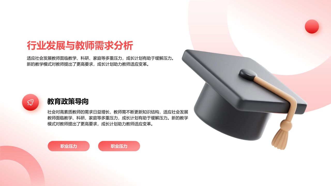 红色3D风教师成长计划汇报PPT模板