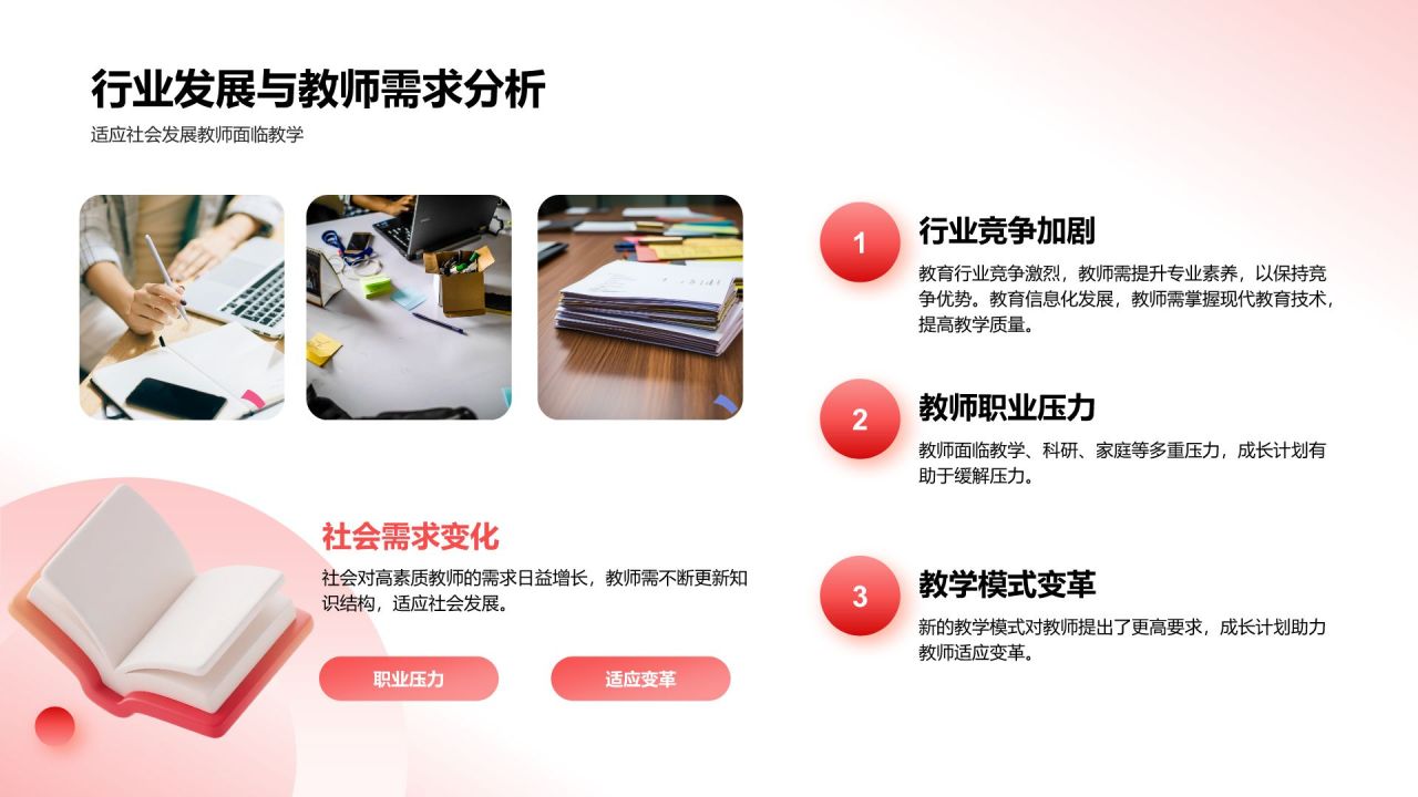红色3D风教师成长计划汇报PPT模板