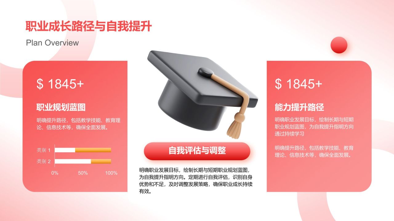 红色3D风教师成长计划汇报PPT模板