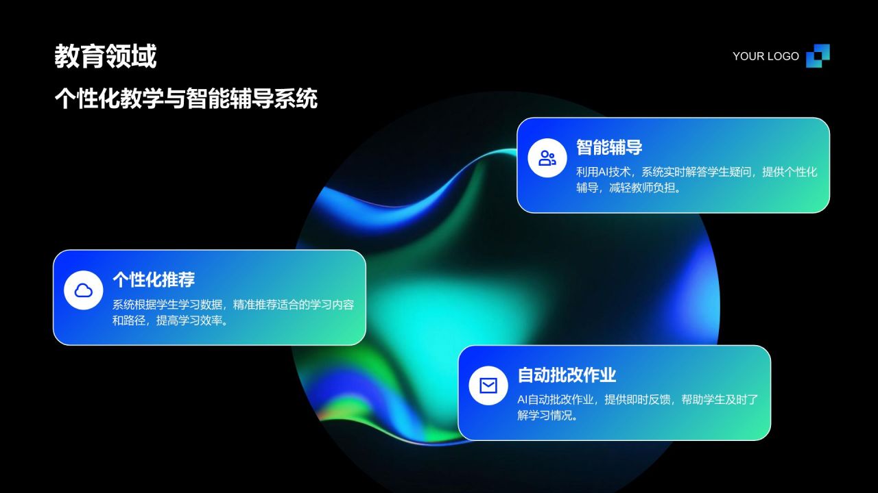 蓝色科技风AIGC能力提升课程PPT模板