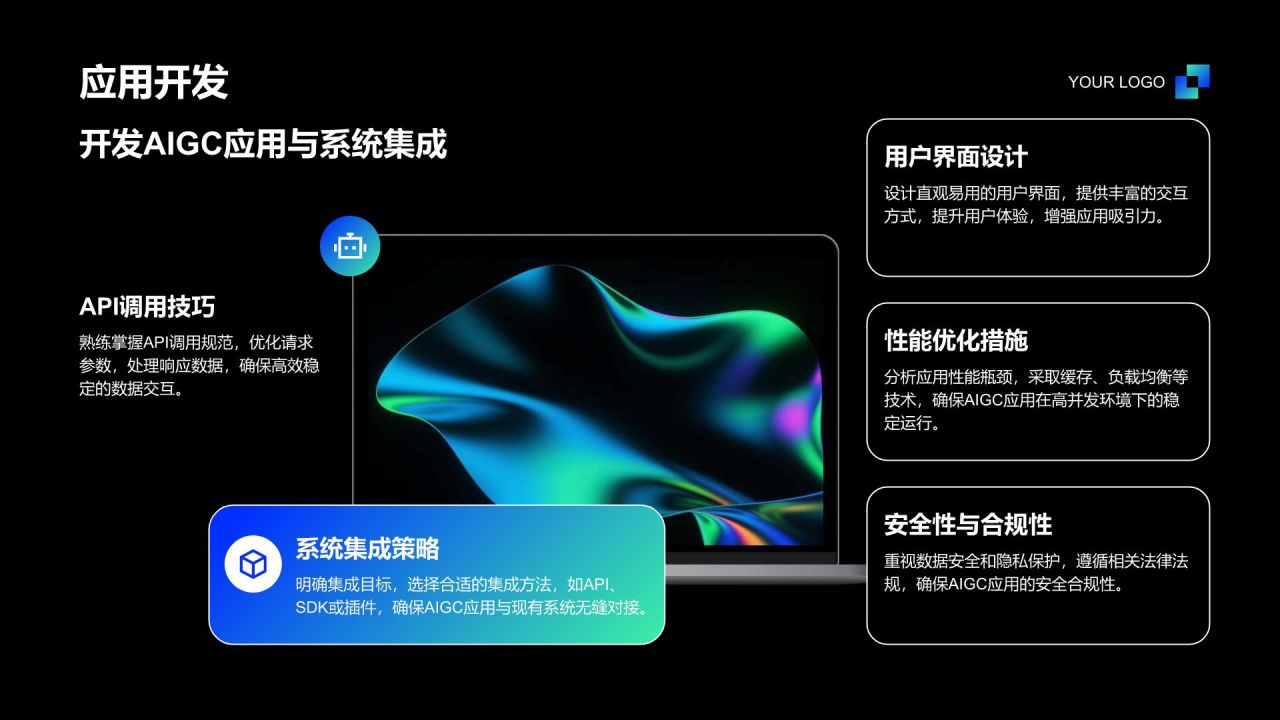 蓝色科技风AIGC能力提升课程PPT模板