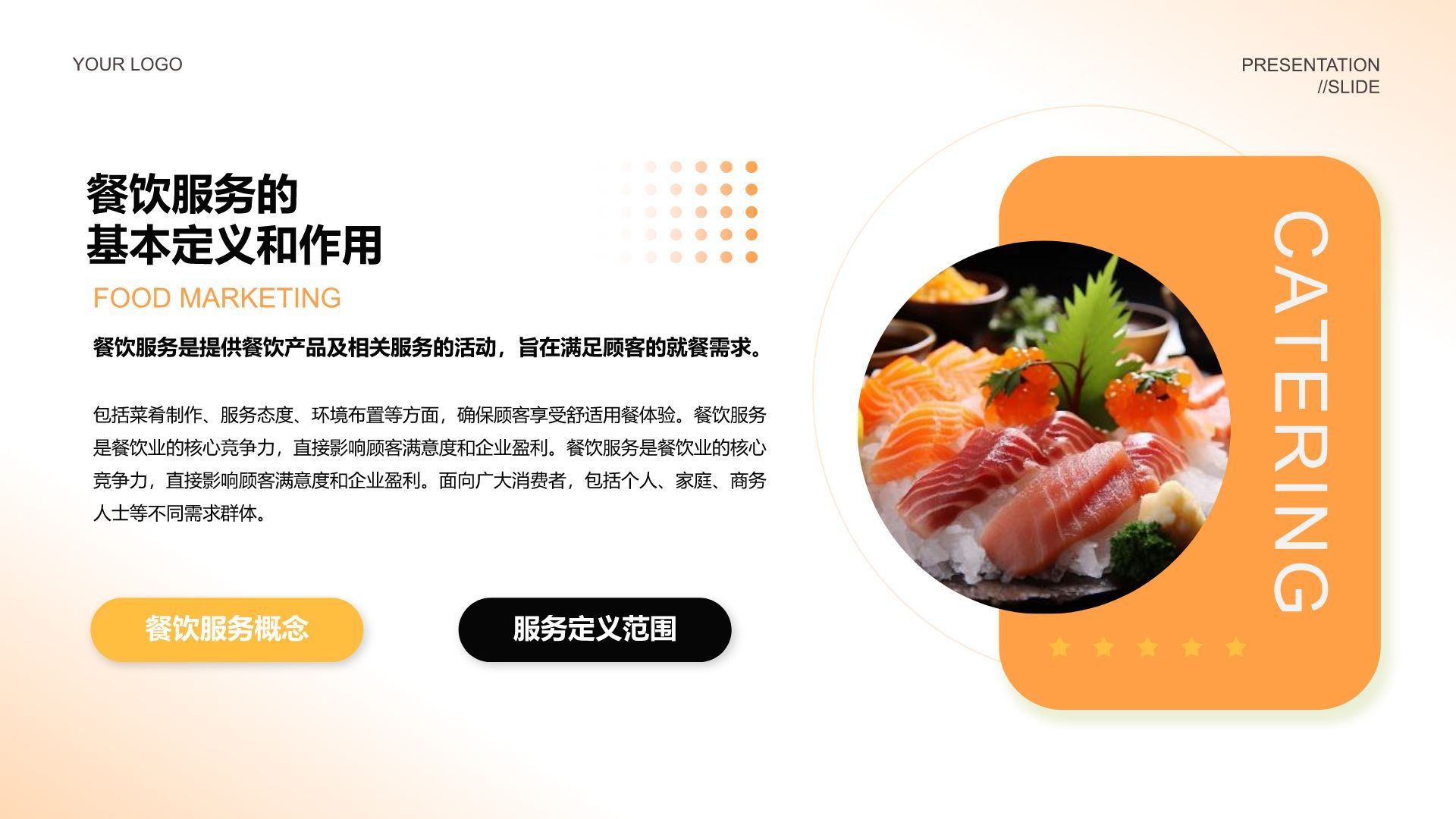 橙色商务风餐饮服务流程培训PPT模板