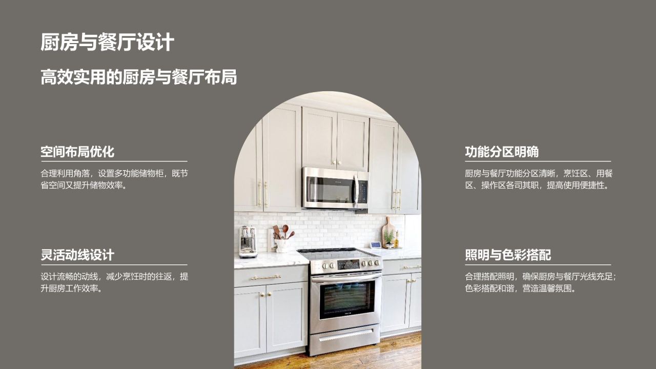 灰色简约风家装空间设计灵感分享PPT模板