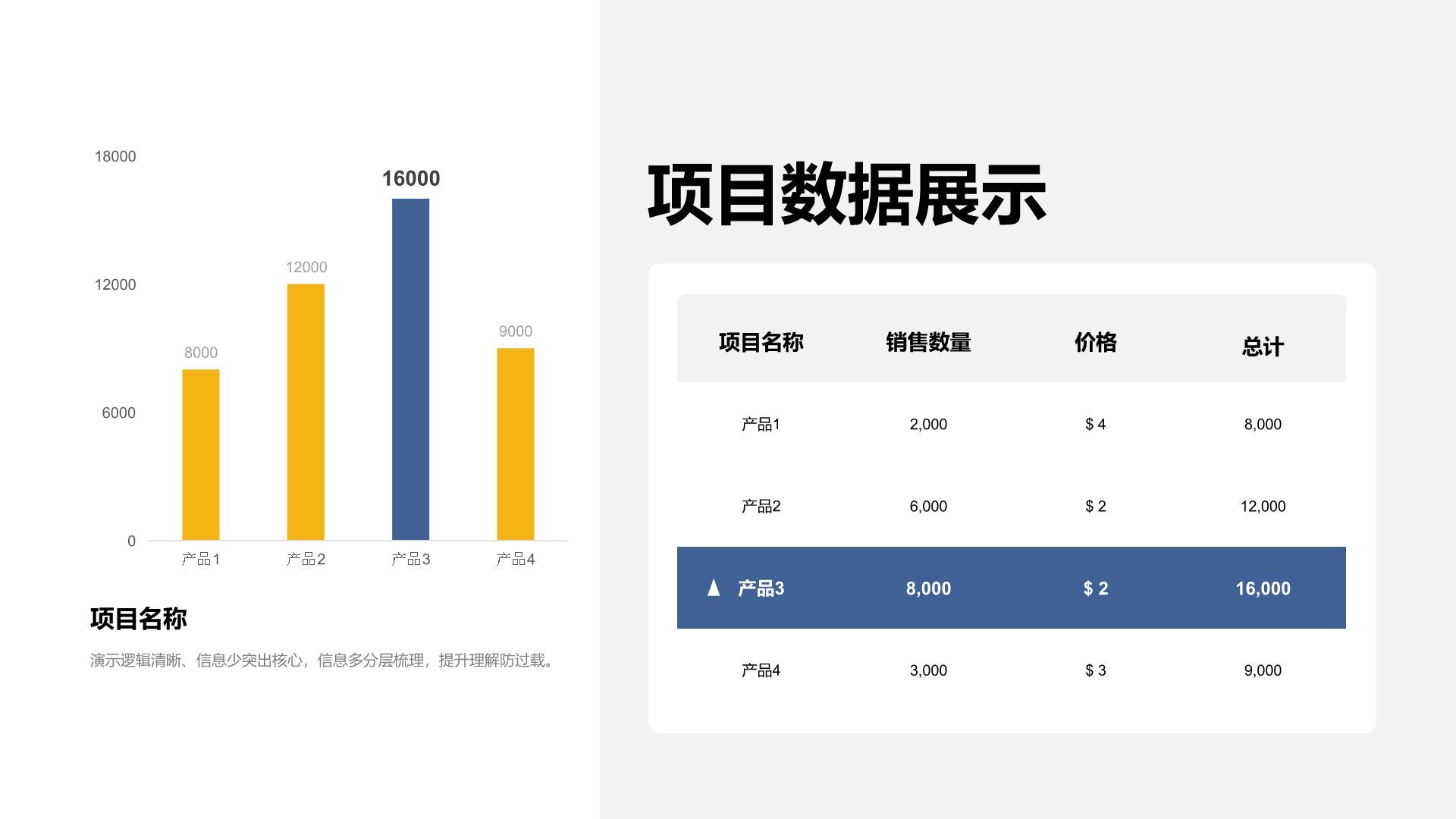 蓝色简约风数据表格合辑PPT模板