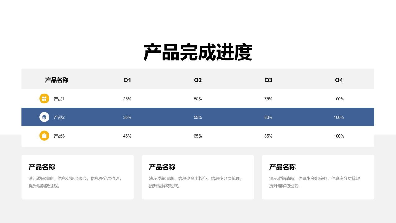 蓝色简约风数据表格合辑PPT模板
