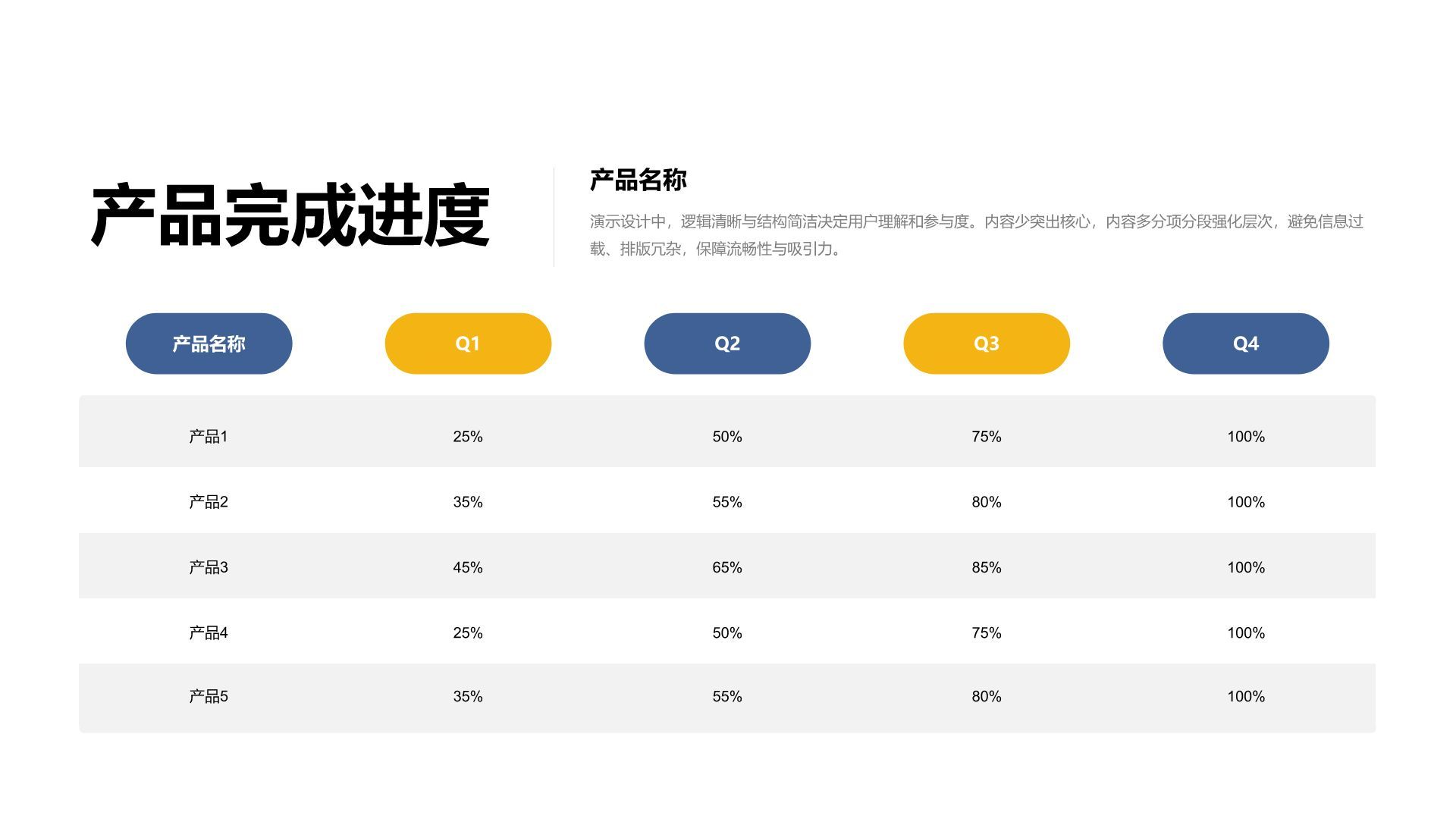 蓝色简约风数据表格合辑PPT模板