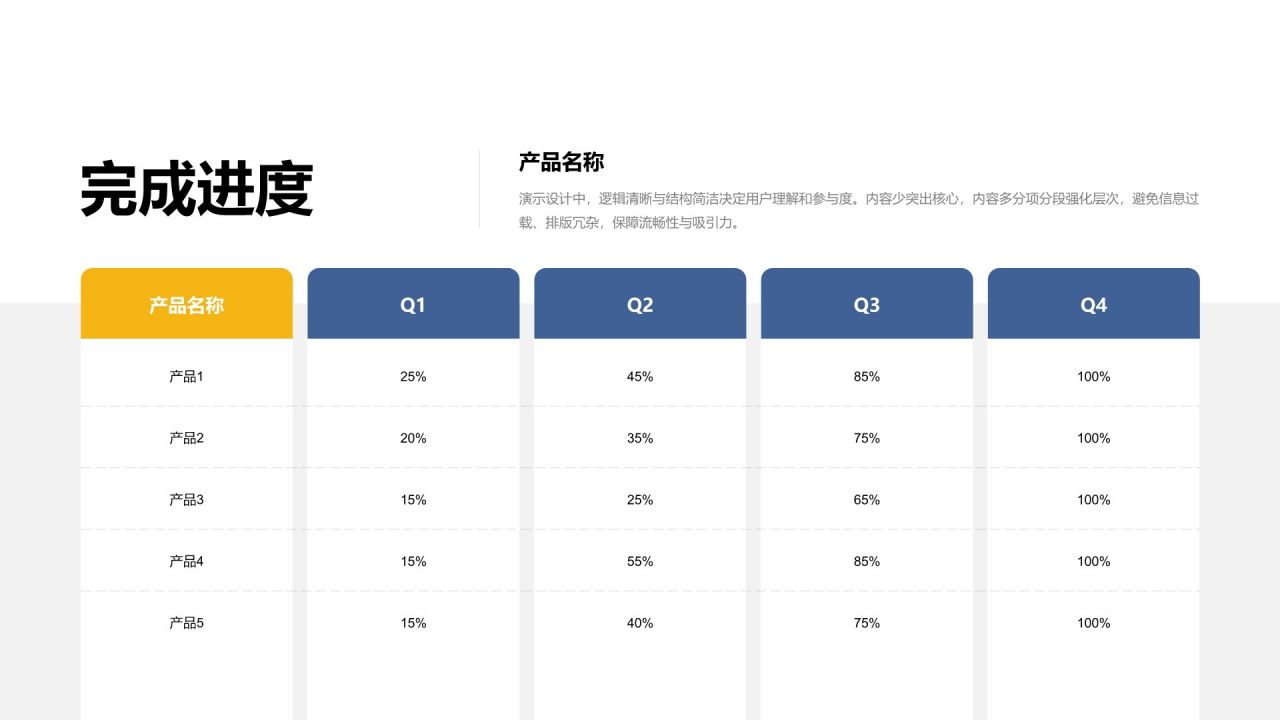 蓝色简约风数据表格合辑PPT模板
