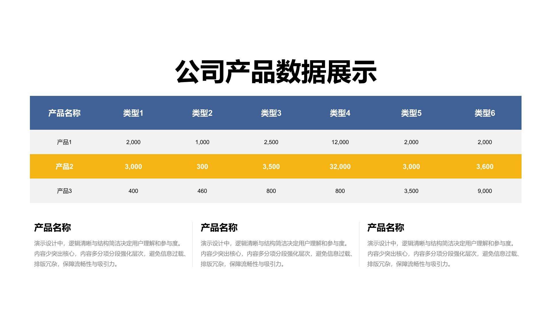 蓝色简约风数据表格合辑PPT模板