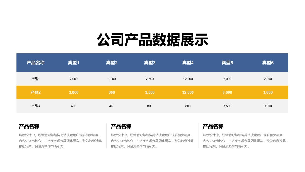 蓝色简约风数据表格合辑PPT模板
