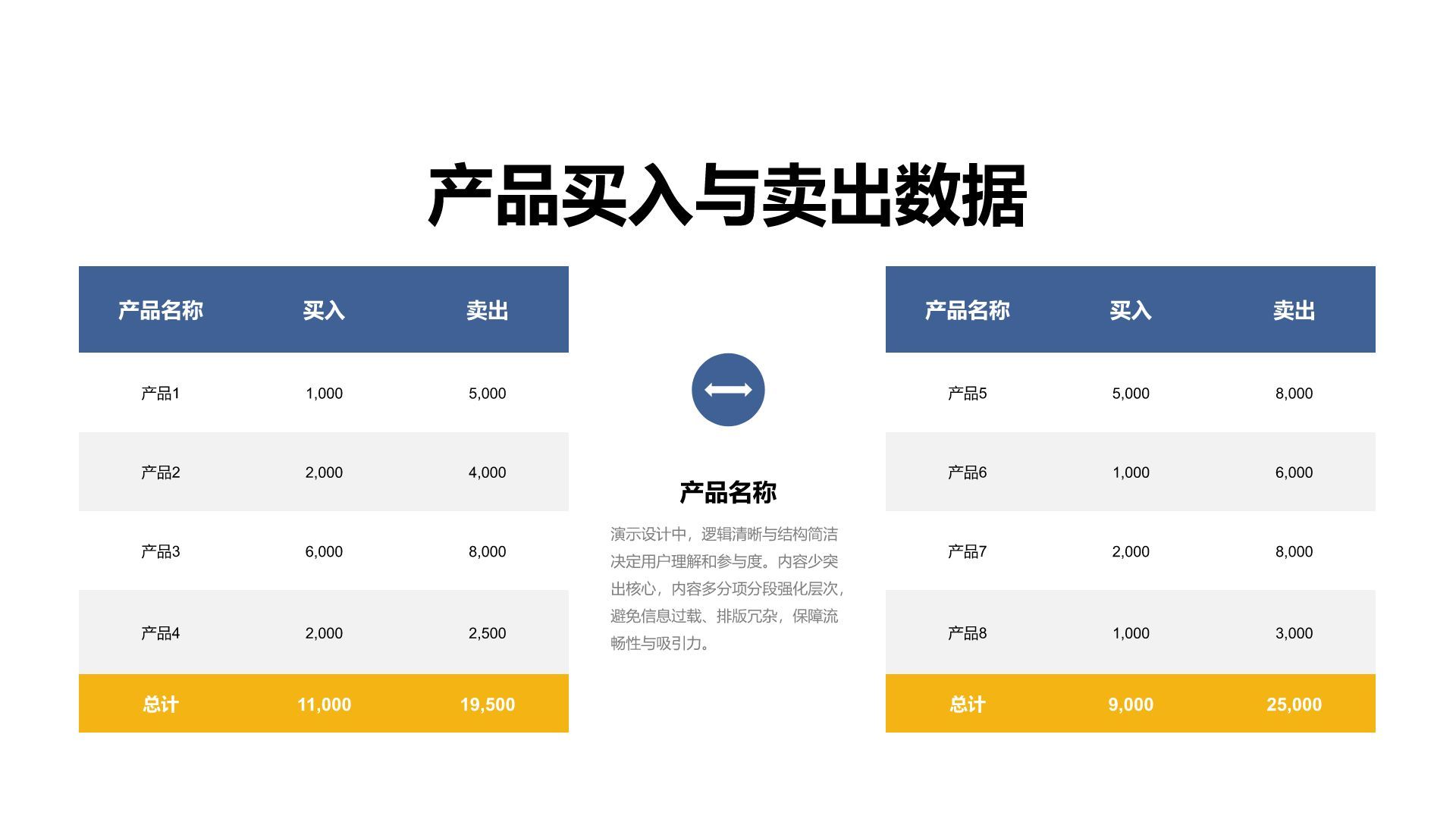 蓝色简约风数据表格合辑PPT模板