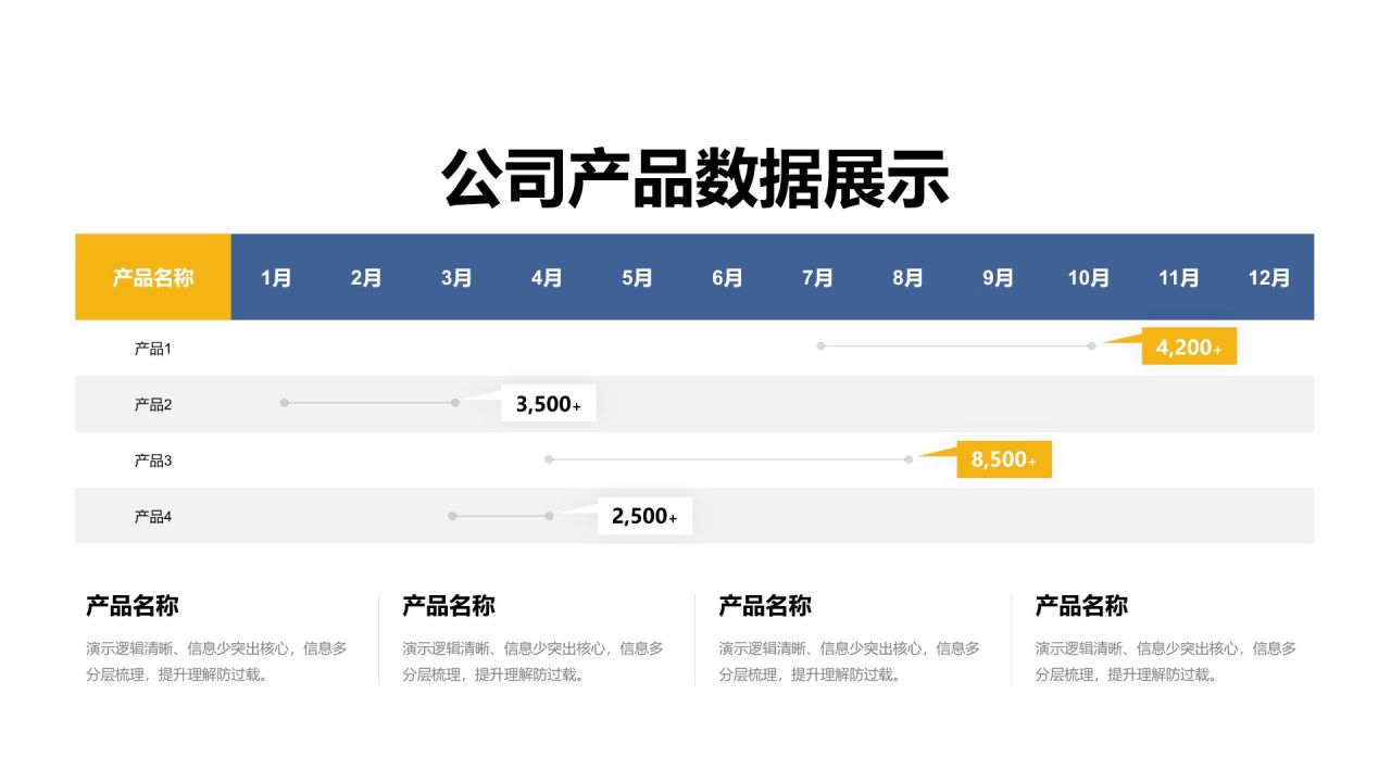 蓝色简约风数据表格合辑PPT模板
