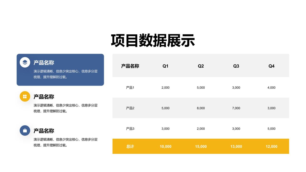 蓝色简约风数据表格合辑PPT模板