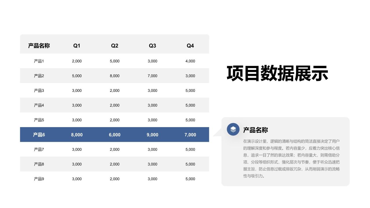 蓝色简约风数据表格合辑PPT模板