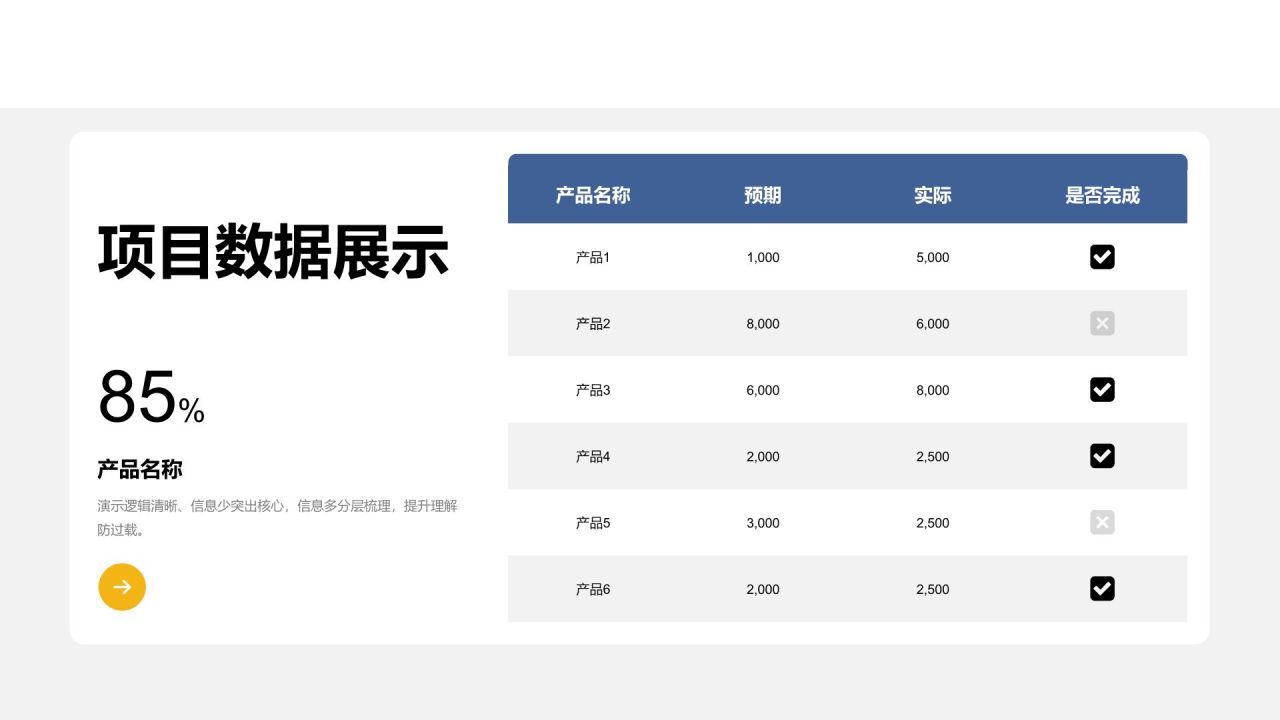 蓝色简约风数据表格合辑PPT模板