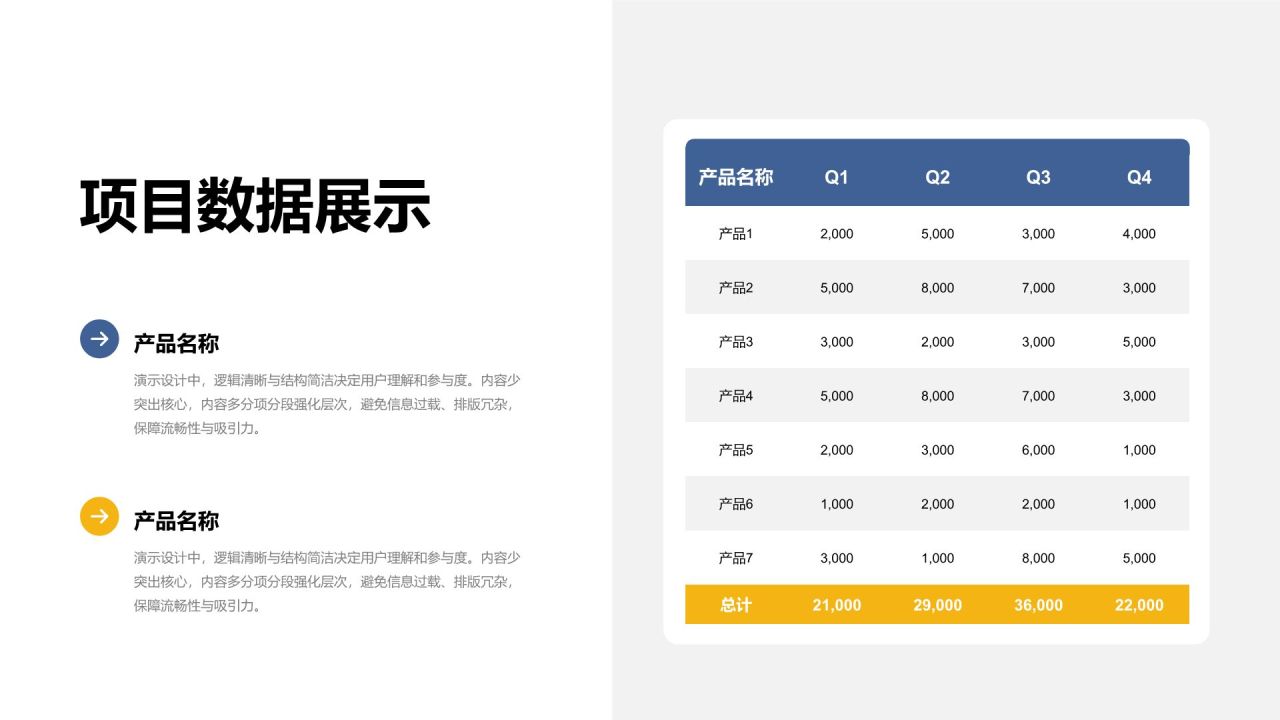 蓝色简约风数据表格合辑PPT模板