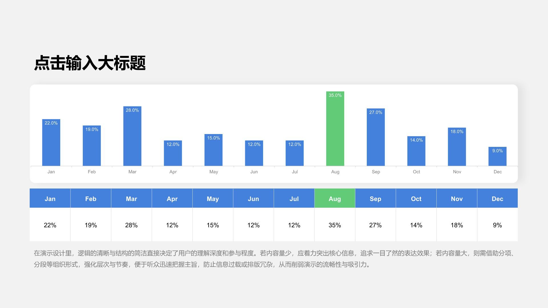 蓝色商务风通用行业总结汇报数据综合图表合辑PPT模板