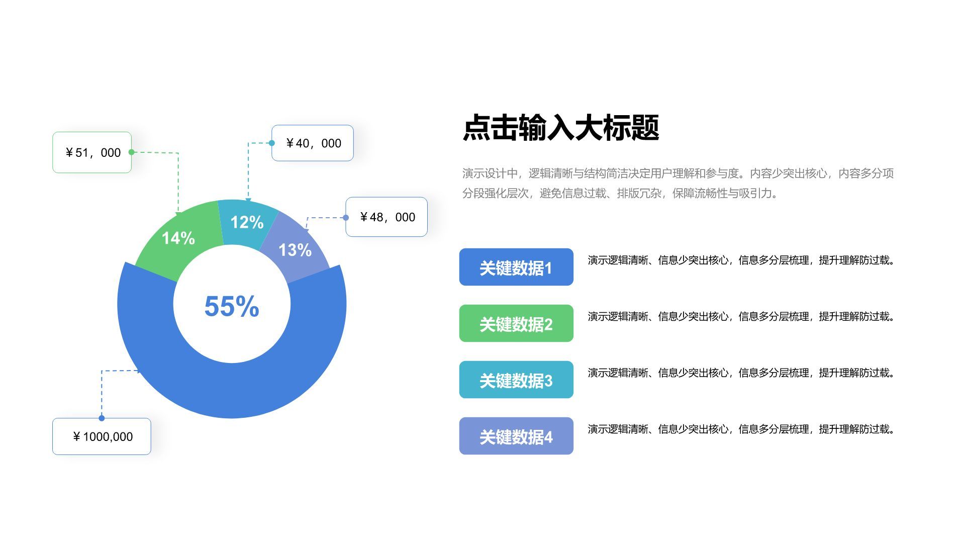 蓝色商务风通用行业总结汇报数据综合图表合辑PPT模板