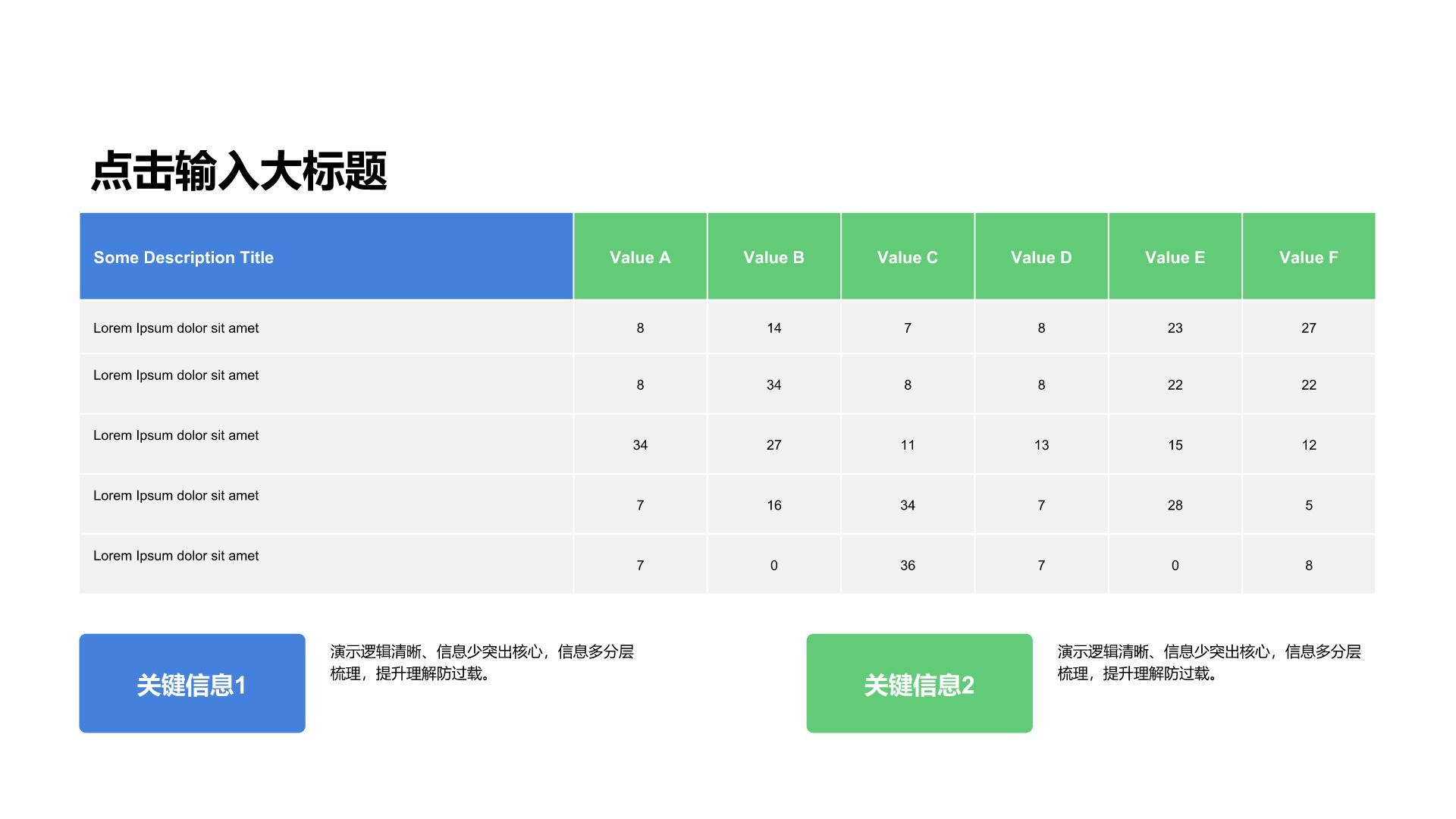 蓝色商务风通用行业总结汇报数据综合图表合辑PPT模板
