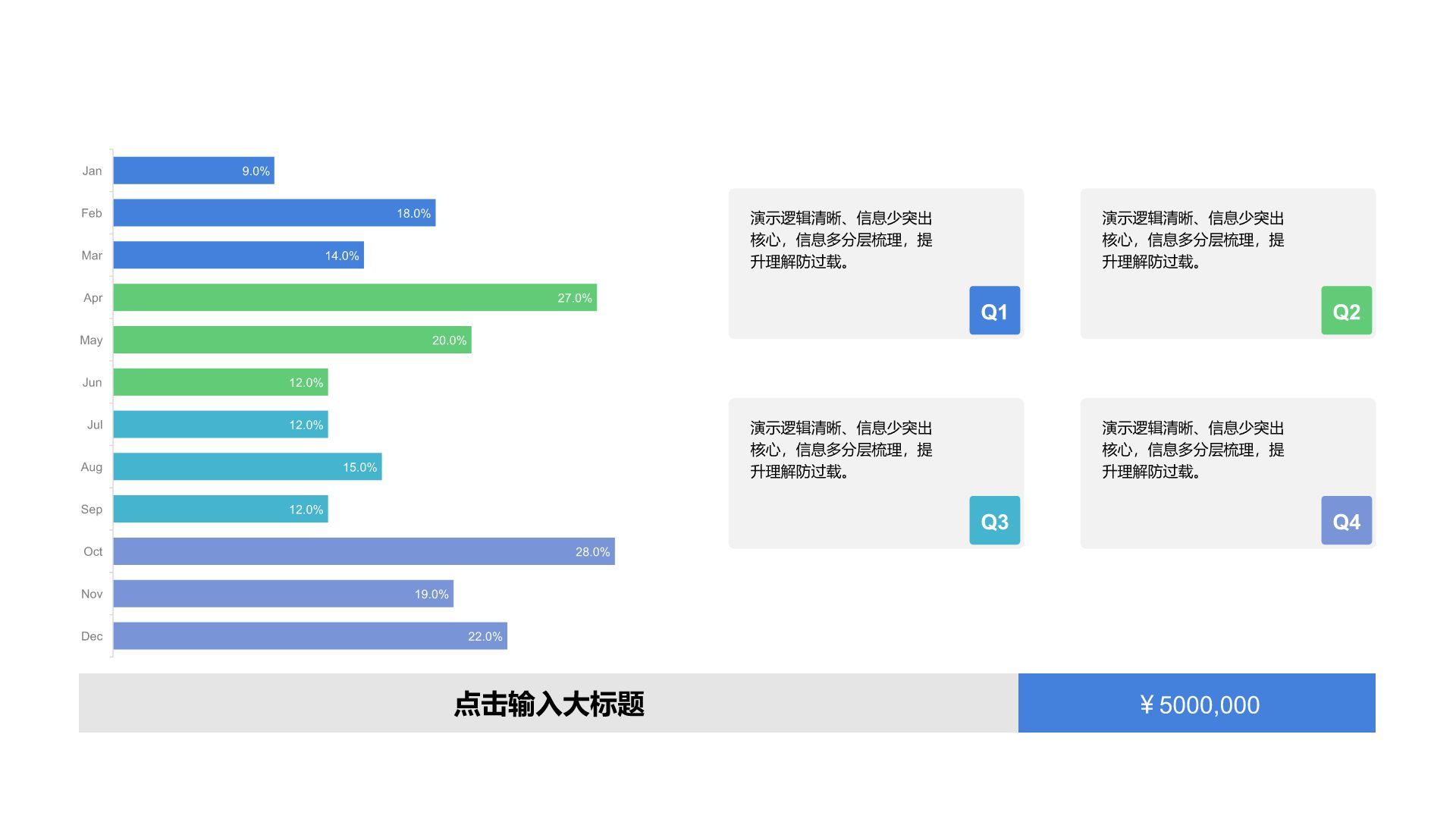 蓝色商务风通用行业总结汇报数据综合图表合辑PPT模板