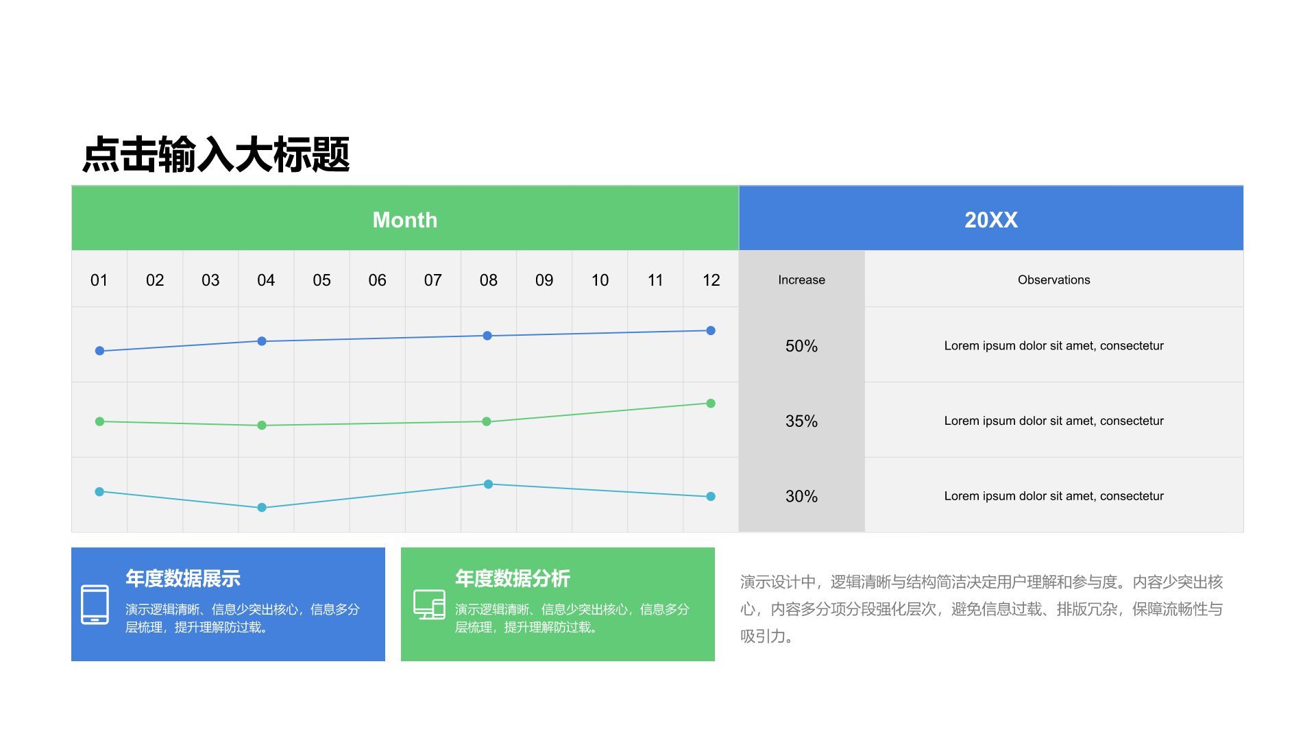 蓝色商务风通用行业总结汇报数据综合图表合辑PPT模板