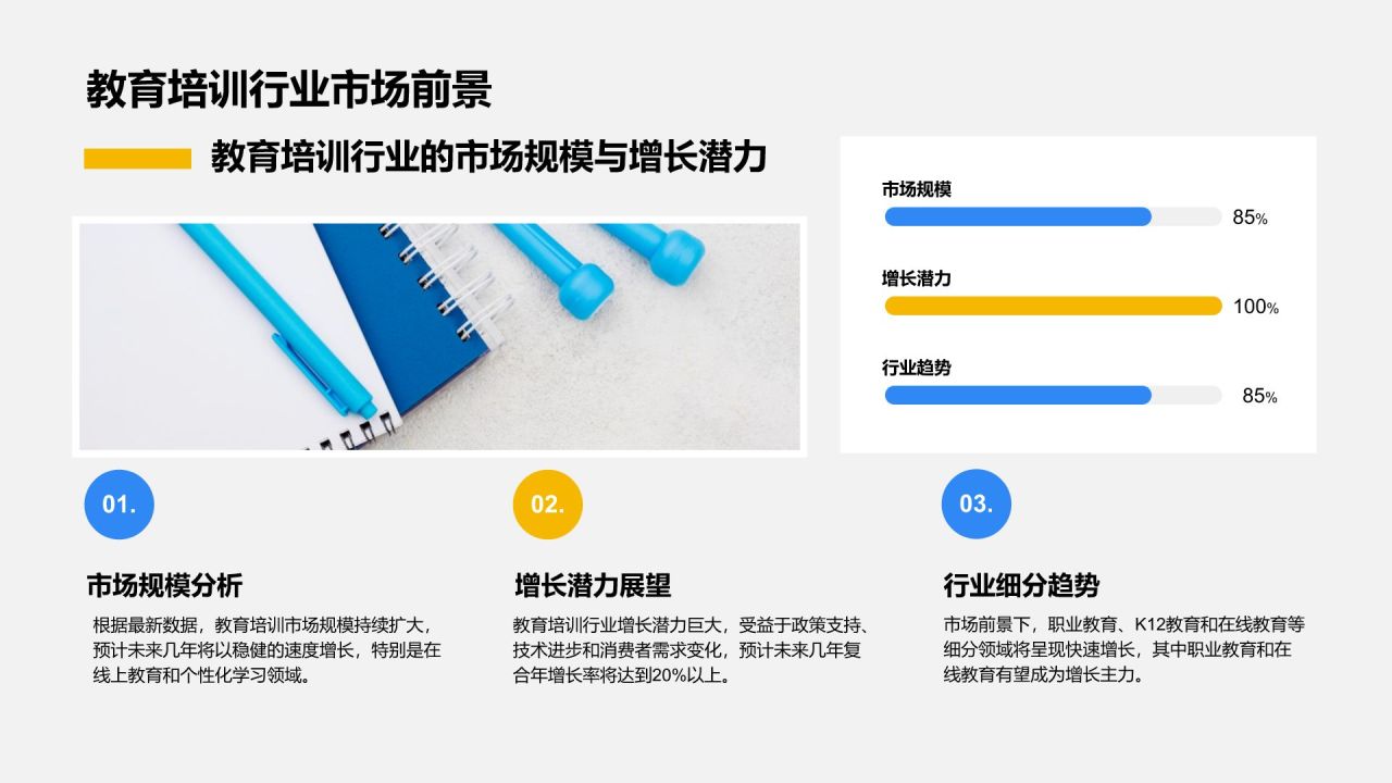 蓝色摄影风教育培训行业发展趋势汇报PPT模板