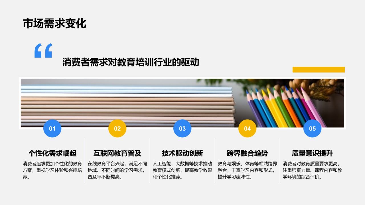 蓝色摄影风教育培训行业发展趋势汇报PPT模板