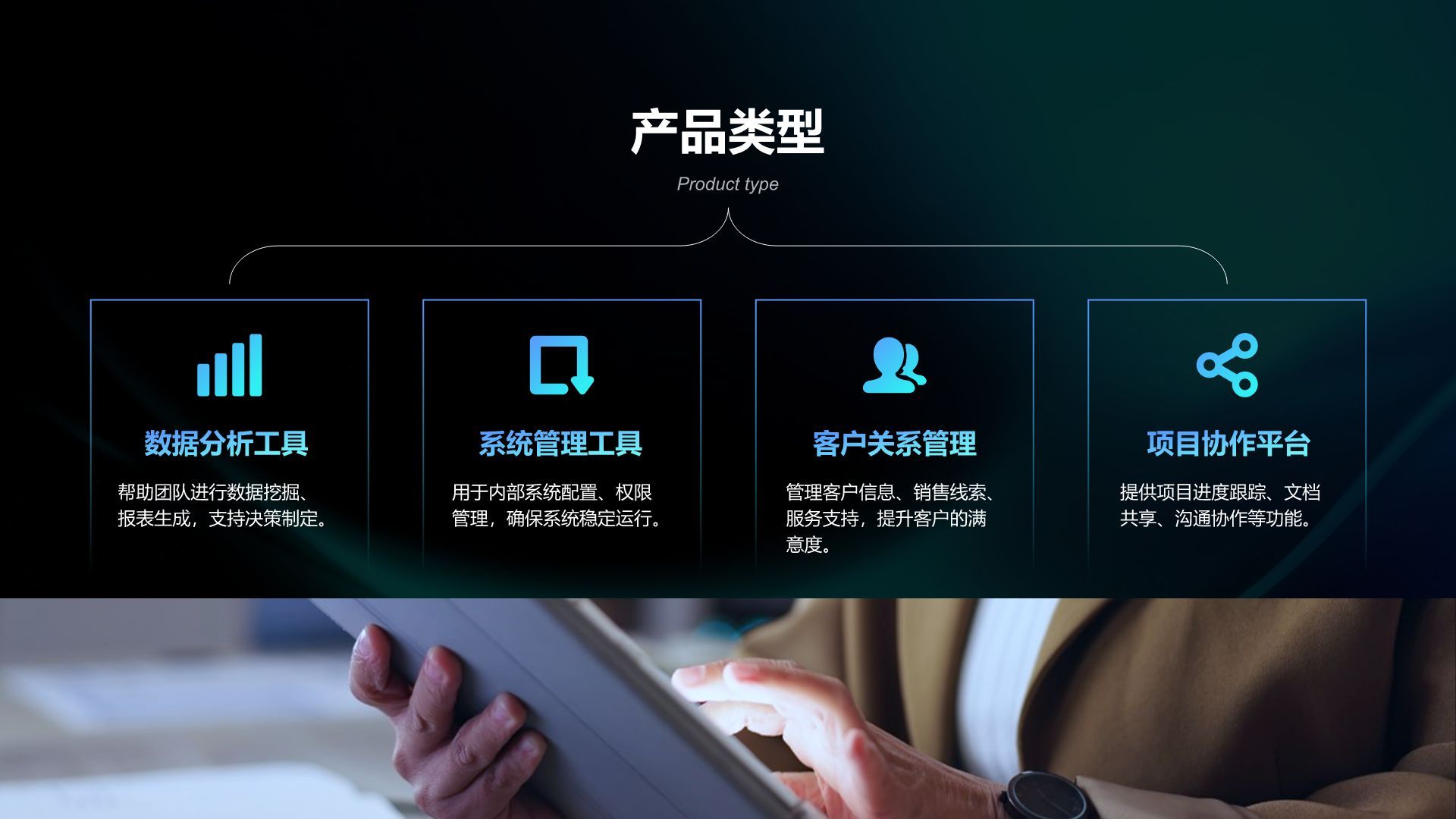 蓝色科技风内部产品介绍与使用教学PPT模板