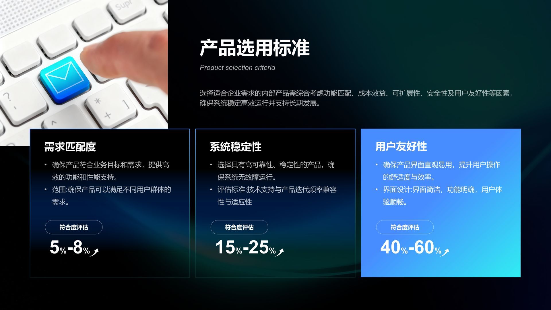 蓝色科技风内部产品介绍与使用教学PPT模板