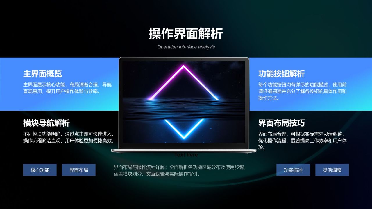 蓝色科技风内部产品介绍与使用教学PPT模板
