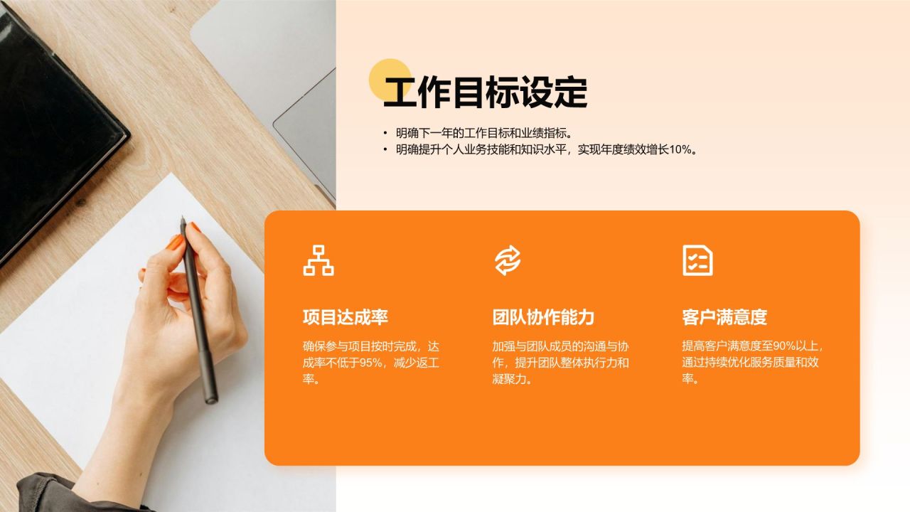 橙色简约风年终个人绩效总结PPT模板