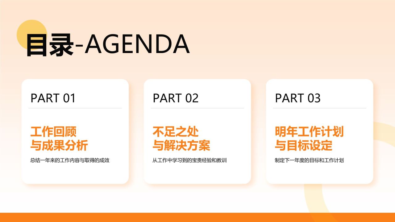 橙色简约风年终个人绩效总结PPT模板