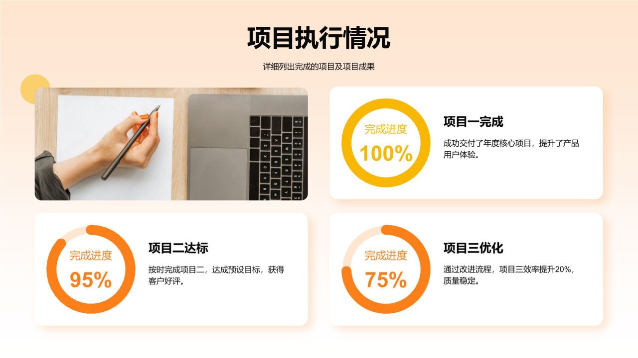 橙色简约风年终个人绩效总结PPT模板