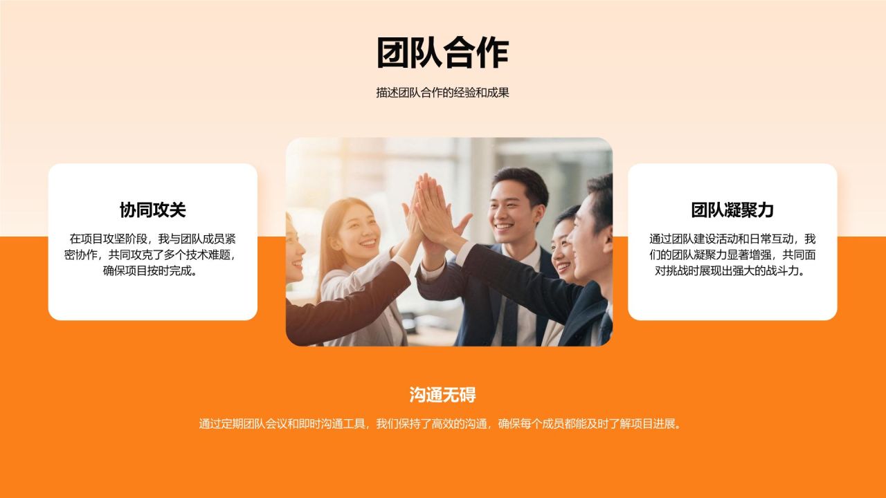 橙色简约风年终个人绩效总结PPT模板