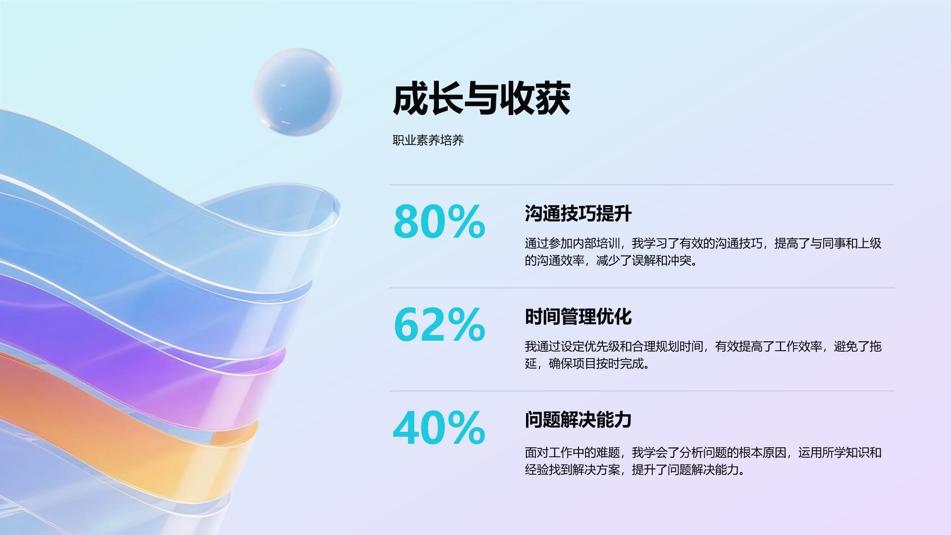 蓝色简约风年终个人绩效总结PPT模板