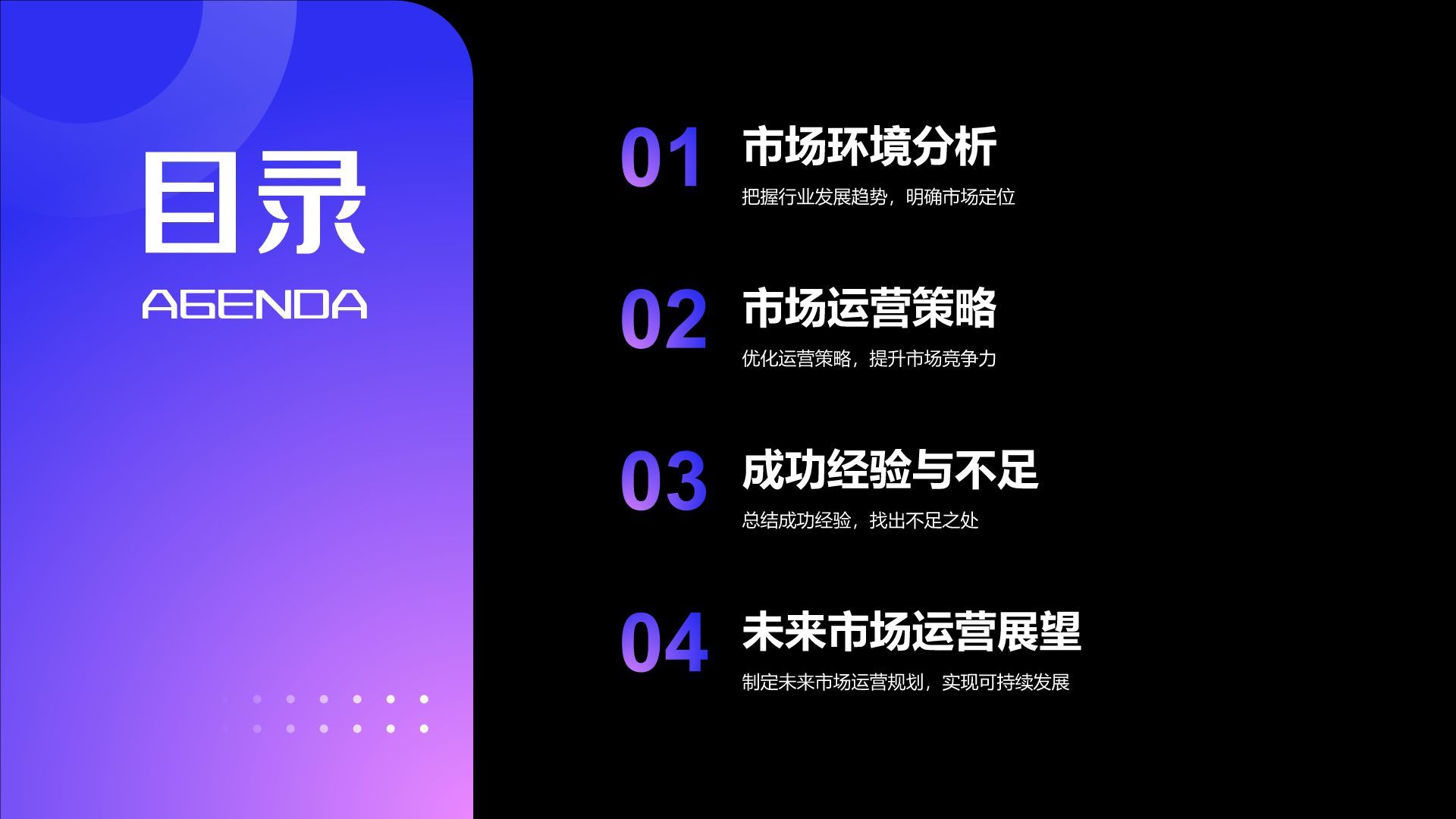 蓝色渐变风市场运营复盘与总结PPT模板