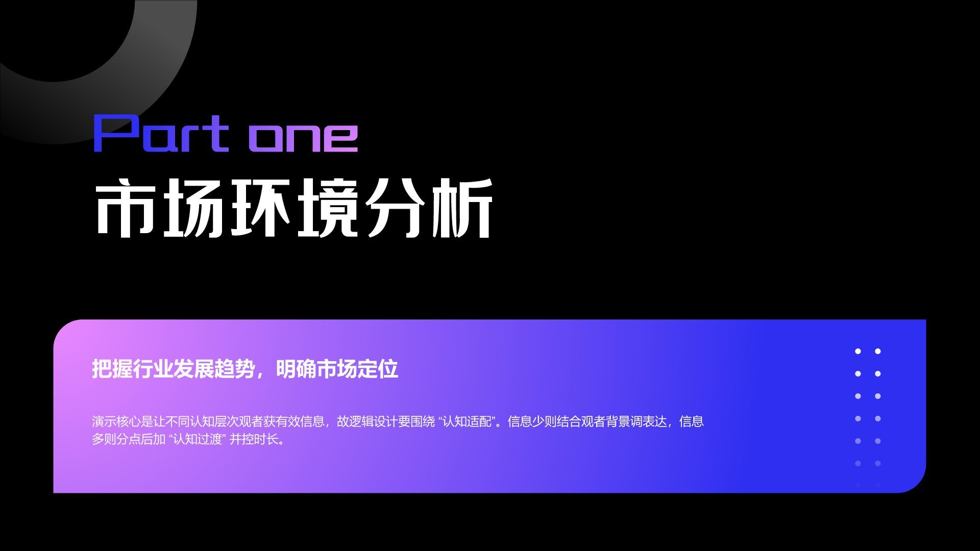 蓝色渐变风市场运营复盘与总结PPT模板