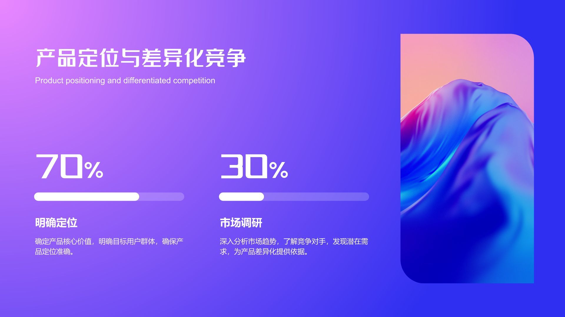 蓝色渐变风市场运营复盘与总结PPT模板