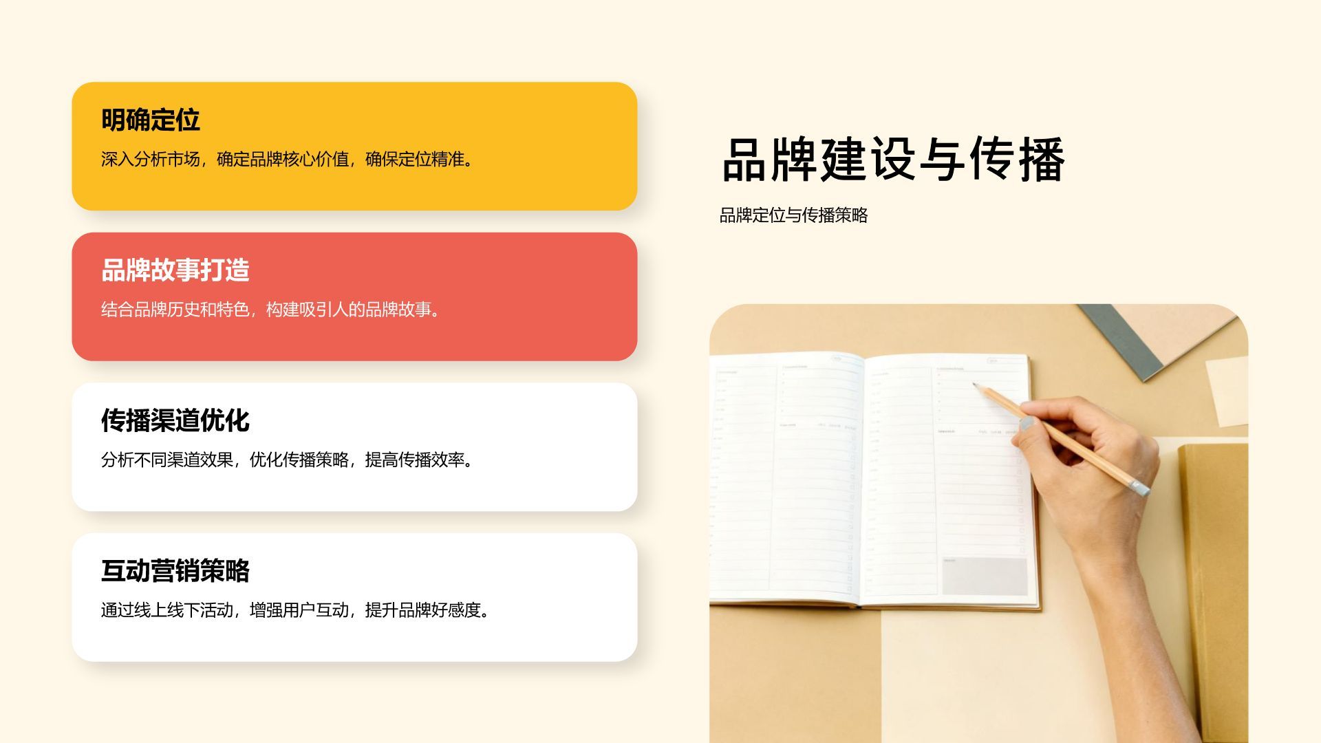 黄色扁平风市场运营复盘与总结PPT模板