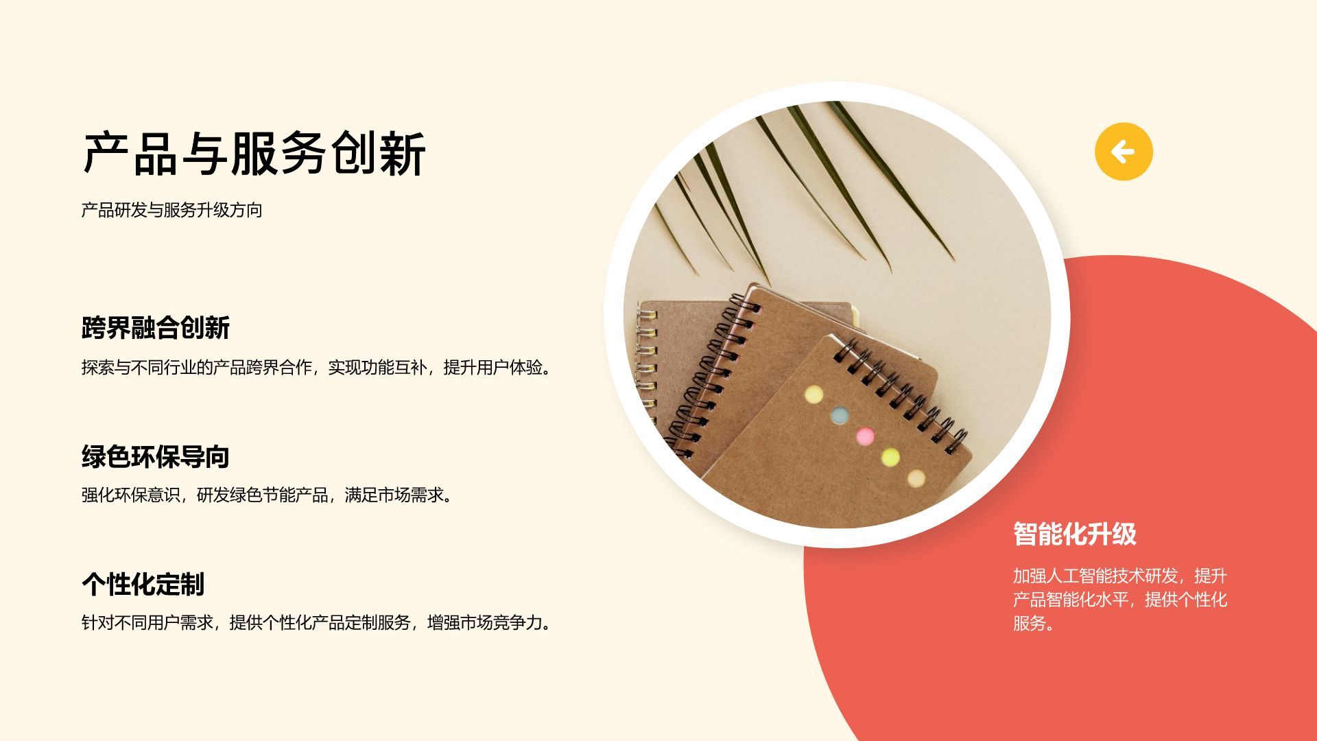 黄色扁平风市场运营复盘与总结PPT模板