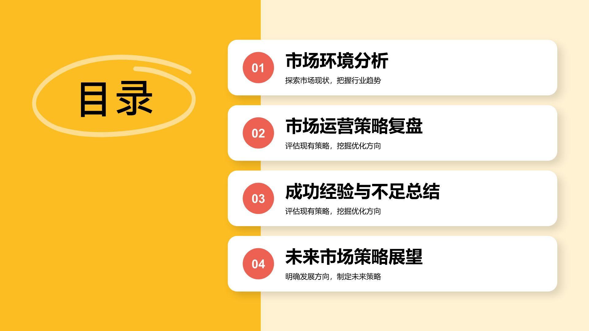 黄色扁平风市场运营复盘与总结PPT模板