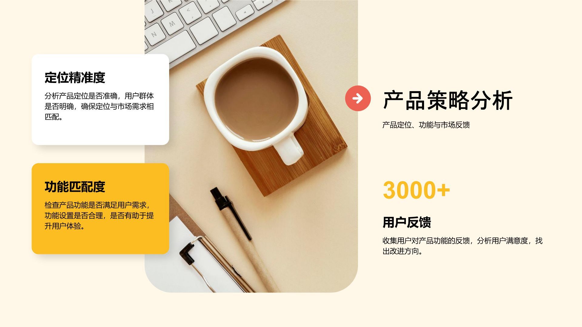 黄色扁平风市场运营复盘与总结PPT模板