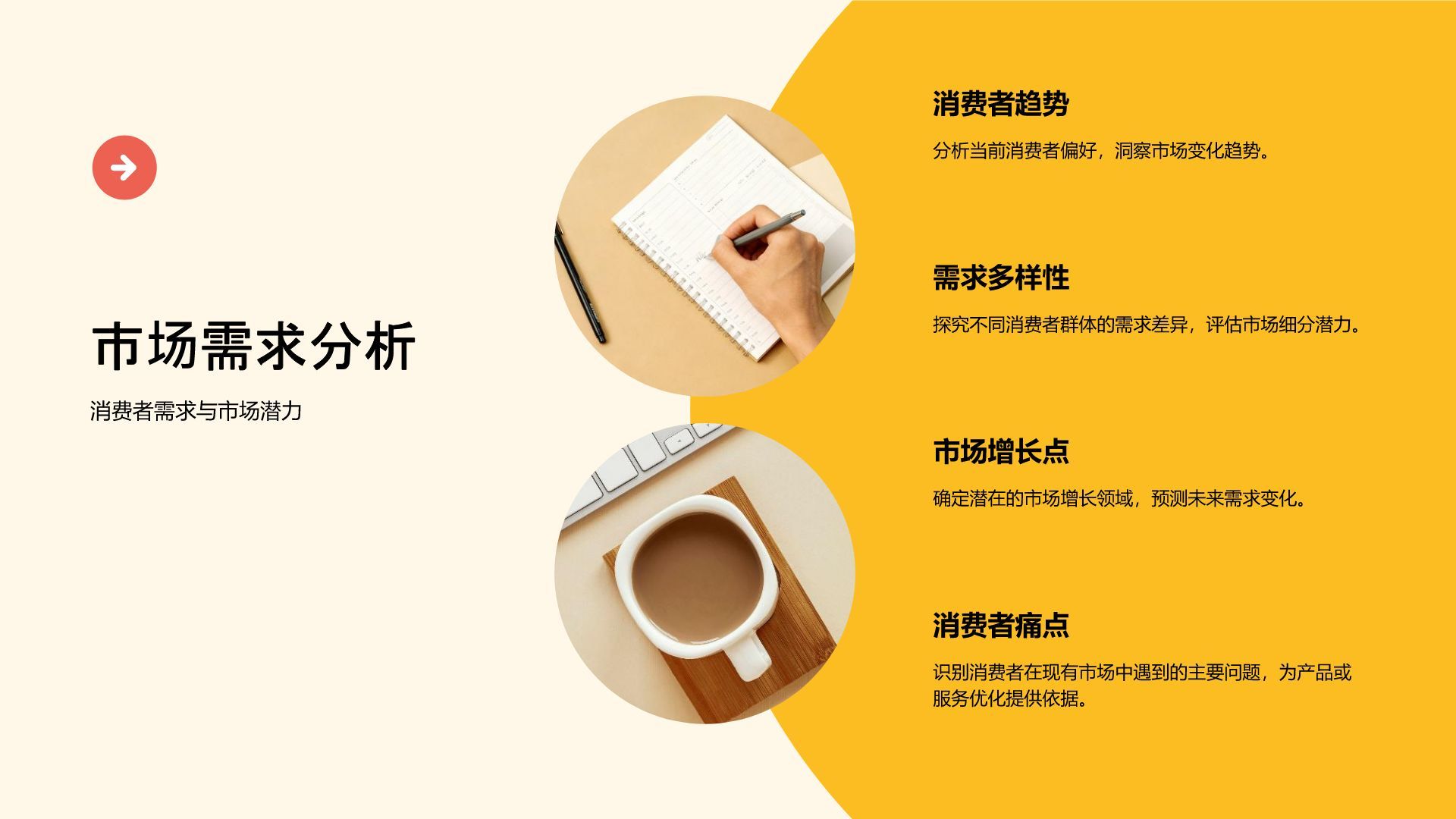 黄色扁平风市场运营复盘与总结PPT模板