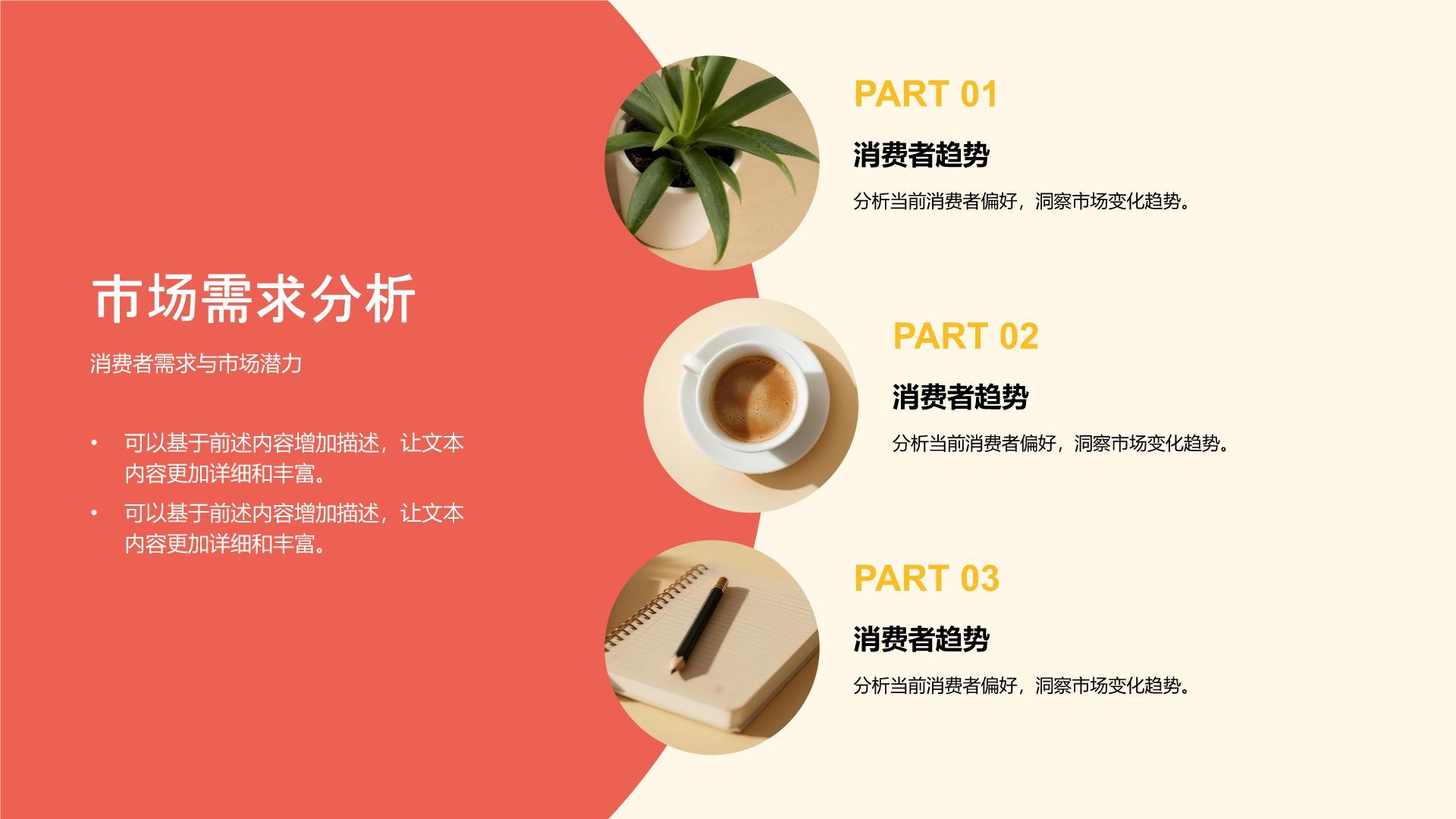 黄色扁平风市场运营复盘与总结PPT模板