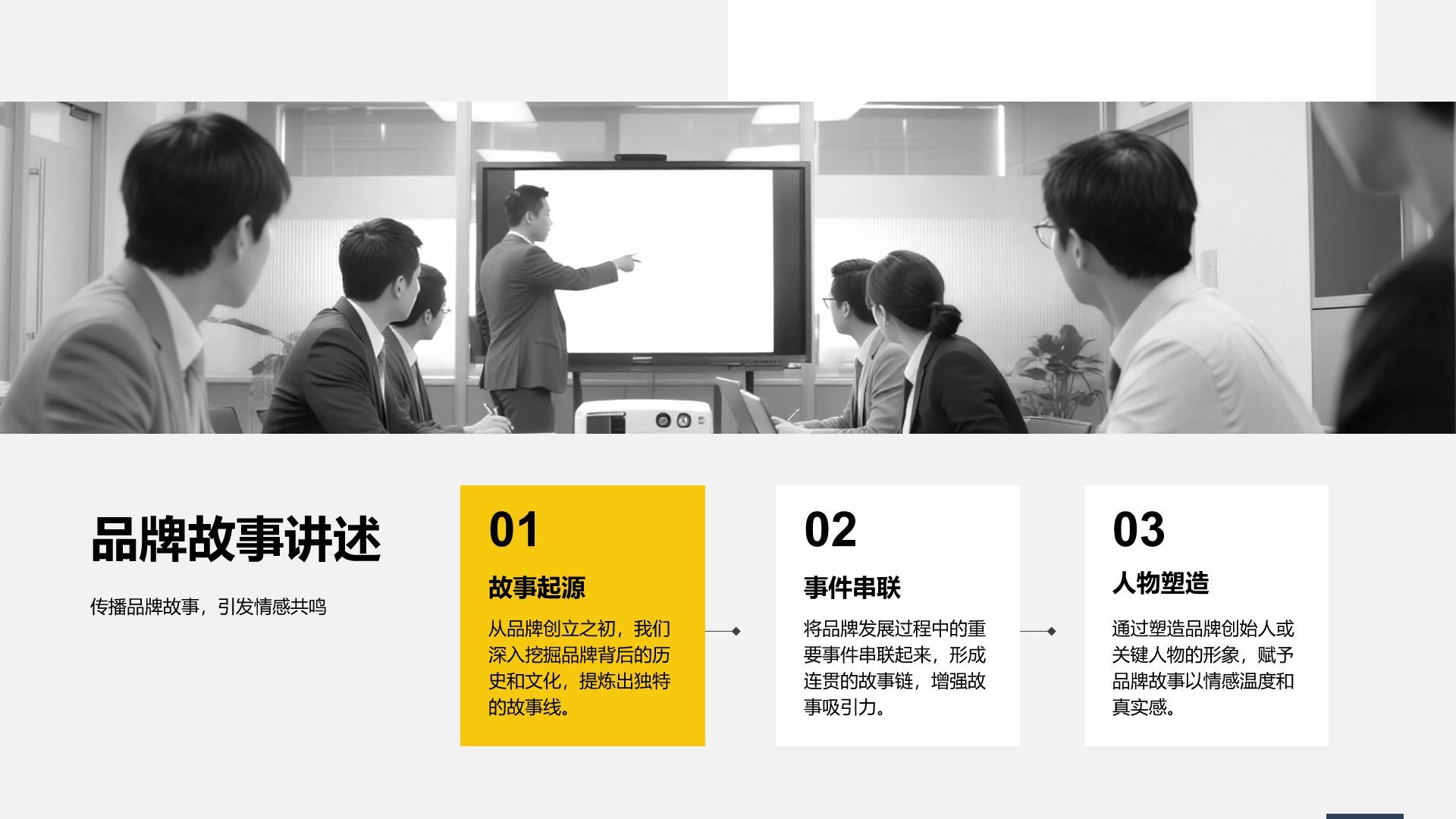 黄色商务风品牌公关年终工作总结PPT模板