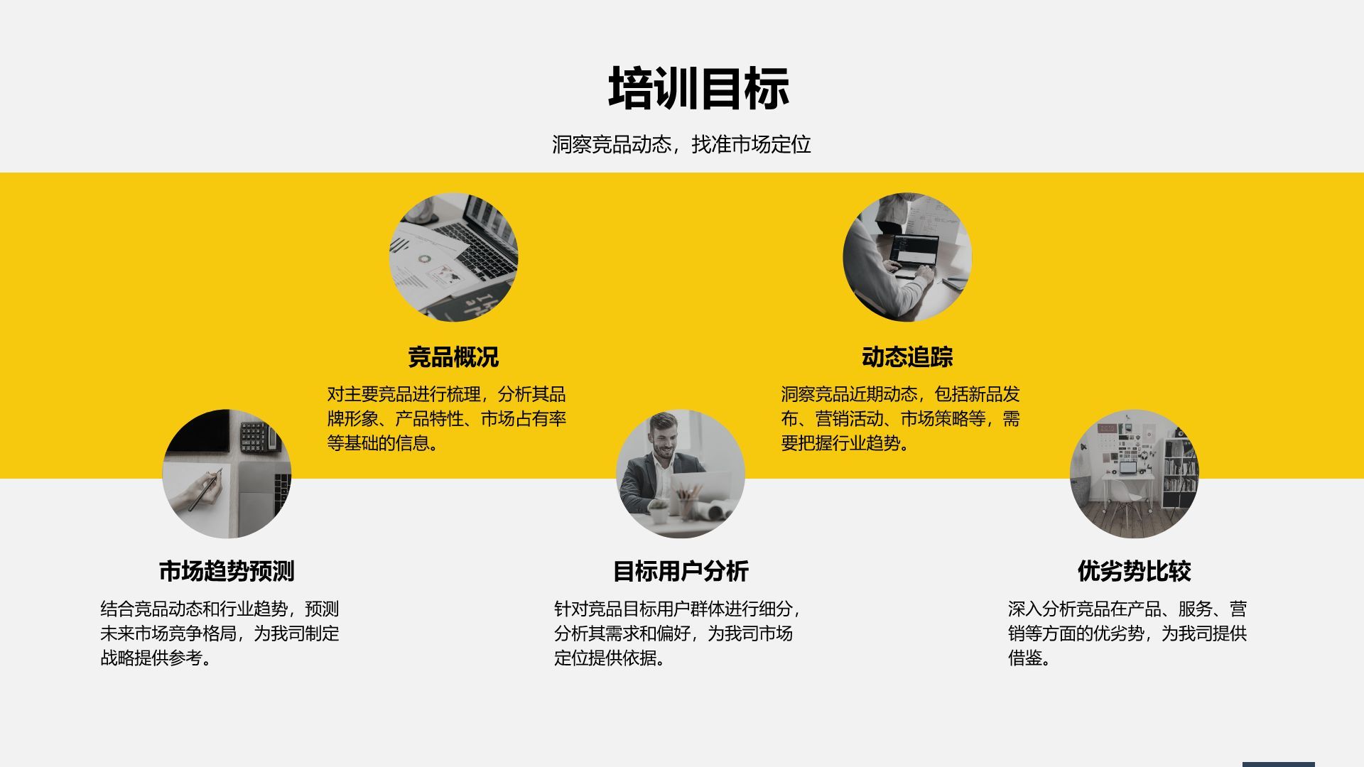 黄色商务风品牌公关年终工作总结PPT模板